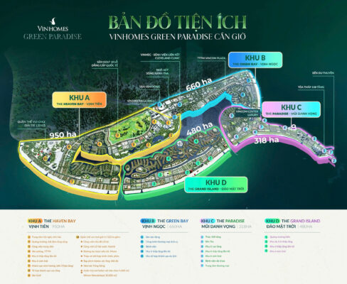 Tổng quan dự án Vinhomes Green Paradise Cần Giờ đại đô thị biển 2870 ha